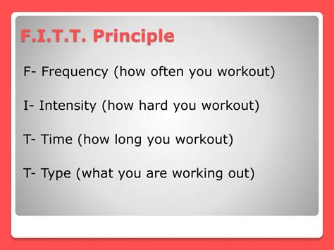 definition of f.i.t.t